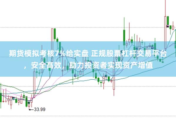 期货模拟考核7%给实盘 正规股票杠杆交易平台，安全高效，助力投资者实现资产增值