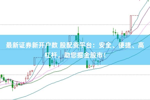 最新证券新开户数 股配资平台：安全、便捷、高杠杆，助您掘金股市！