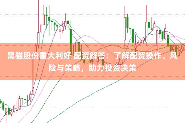黑猫股份重大利好 配资解答：了解配资操作、风险与策略，助力投资决策