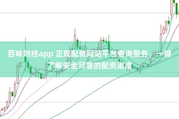 百味财经app 正规配资网站平台查询服务，一键了解安全可靠的配资渠道