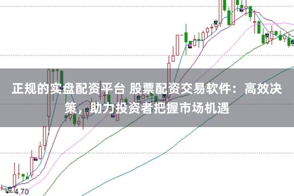 正规的实盘配资平台 股票配资交易软件：高效决策，助力投资者把握市场机遇