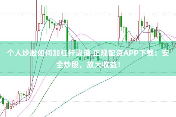 个人炒股如何加杠杆靠谱 正规配资APP下载：安全炒股，放大收益！