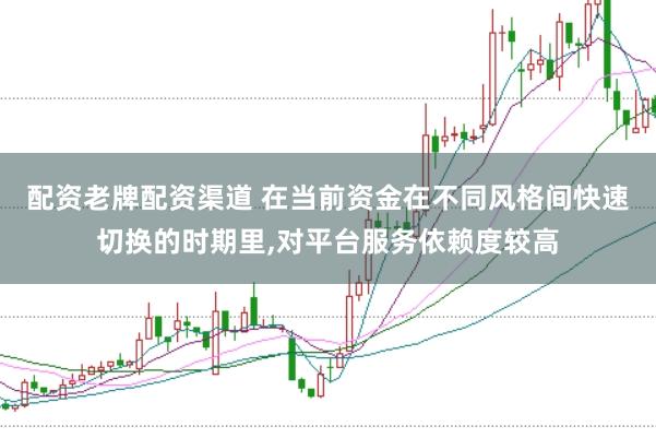配资老牌配资渠道 在当前资金在不同风格间快速切换的时期里,对平台服务依赖度较高